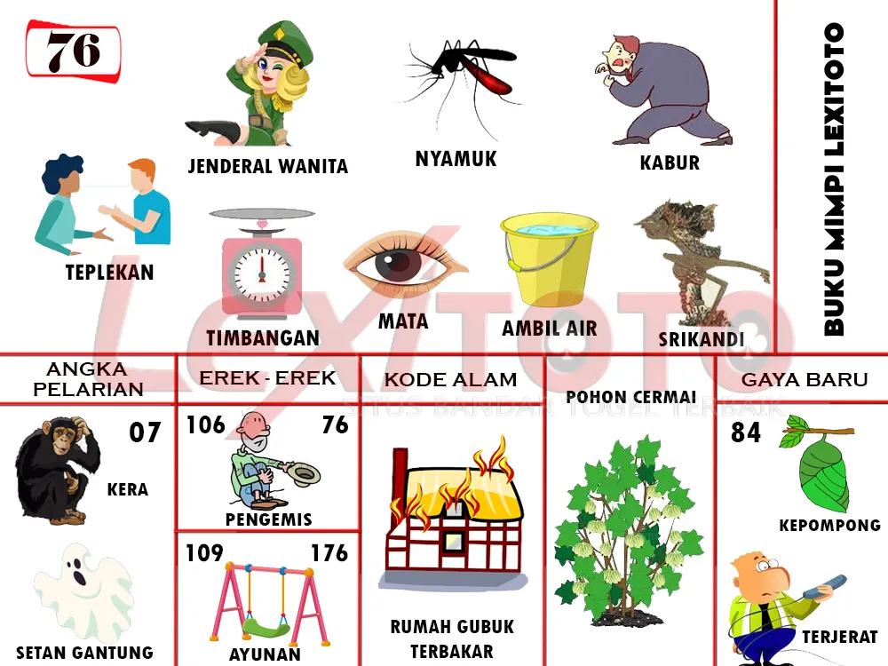 buku mimpi erek erek togel 76